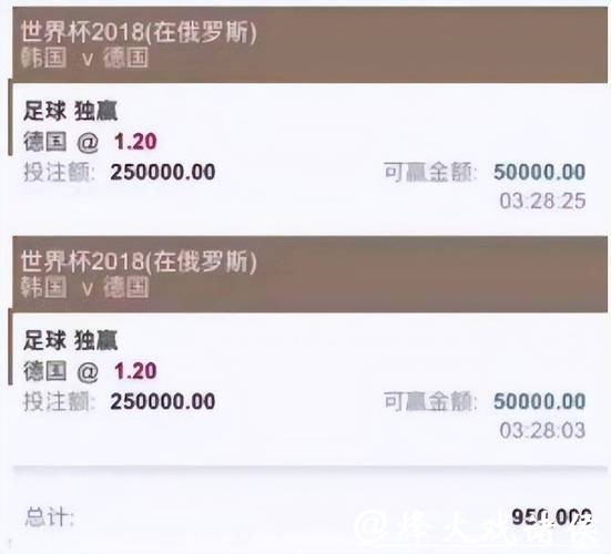 怎么选择最佳的世界杯买球平台 怎么选择最佳的世界杯买球平台