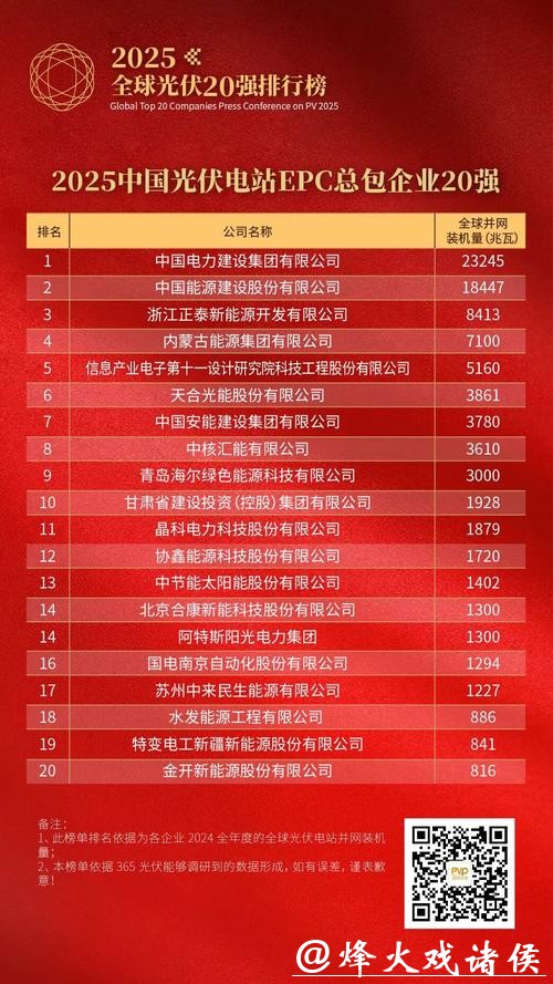 世界杯买球平台排行榜最新发布