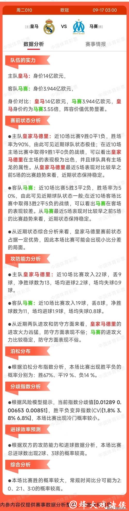 世界杯外围竞猜经验总结:高手如何精准下注? 世界杯外围竞猜经验总结:高手如何精准下注?