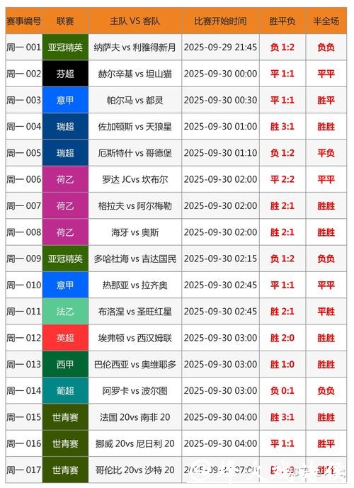 世界杯下注平台胜率提高技巧:专家秘诀 世界杯下注平台胜率提高技巧:专家秘诀